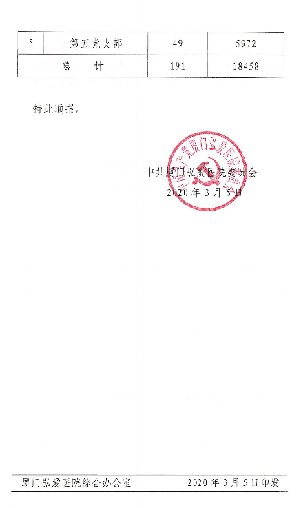 微信图片_20200317120152.png