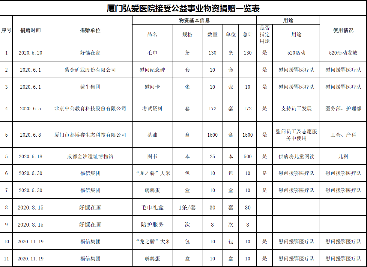 c90b5a823c480c9783e9651c8f2dcc92.png
