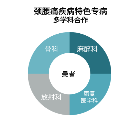 c7d14e0af0b50efcbe30998542fdc903.png